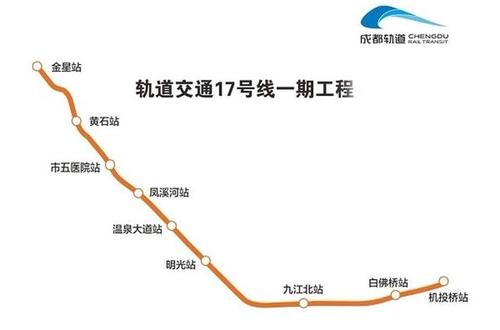 成都地铁17号线三期站点?成都3月17号气温多少-图2 成都地铁17号线三期站点?成都3月17号气温多少-图2