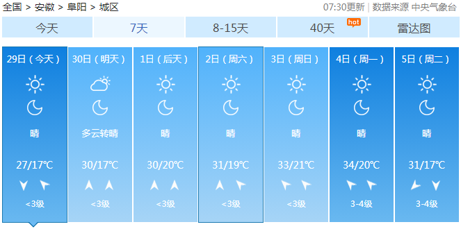 2018年阜阳下大雪时间?安徽阜阳夏季温度多少-图1 2018年阜阳下大雪时间?安徽阜阳夏季温度多少-图1