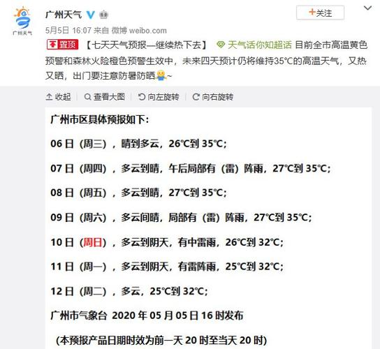 13-24度广州天气适合穿什么衣服?这个天气去广州穿多少-图3 13-24度广州天气适合穿什么衣服?这个天气去广州穿多少-图3