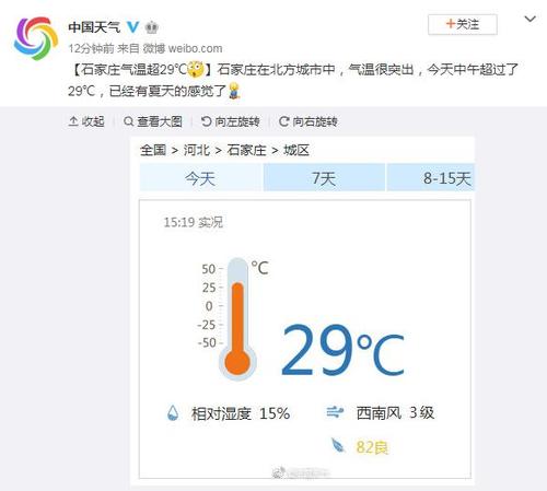 3月份石家庄穿什么衣服?石家庄3月初多少度-图1 3月份石家庄穿什么衣服?石家庄3月初多少度-图1