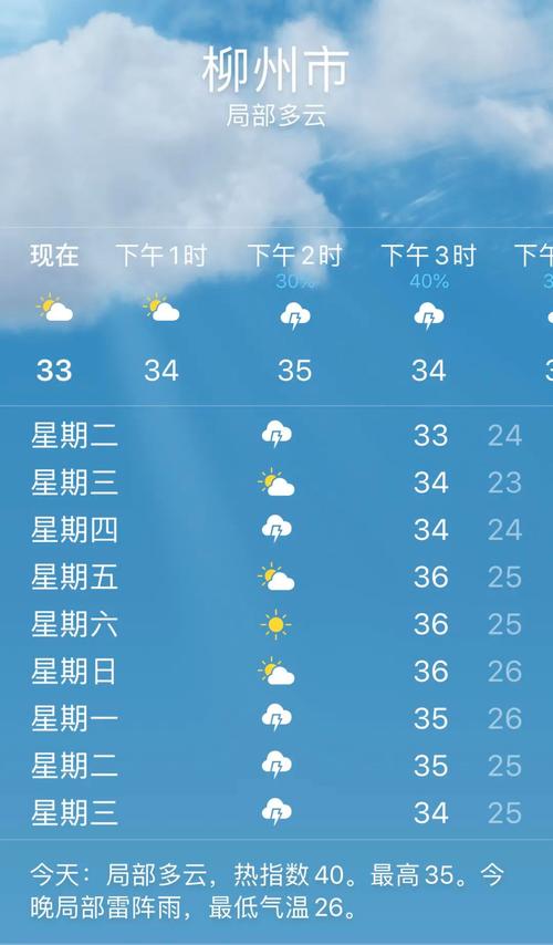 广西柳州冬季最冷多少度?明天柳州多少温度-图1 广西柳州冬季最冷多少度?明天柳州多少温度-图1