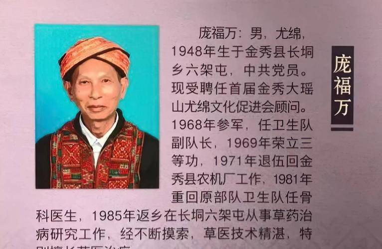 庞福万诊所地址?广西金秀桐木的邮政编码是多少-图1 庞福万诊所地址?广西金秀桐木的邮政编码是多少-图1