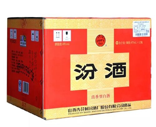山西特色高端礼品?山西平遥汾酒多少钱-图2 山西特色高端礼品?山西平遥汾酒多少钱-图2