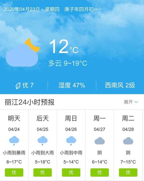 9月末昆明丽江天气情况?云南丽江11月天气大概多少度-图1 9月末昆明丽江天气情况?云南丽江11月天气大概多少度-图1