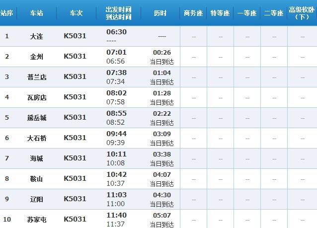 丛广元到新疆有多少次列车?广元到新疆高铁多少钱-图1 丛广元到新疆有多少次列车?广元到新疆高铁多少钱-图1