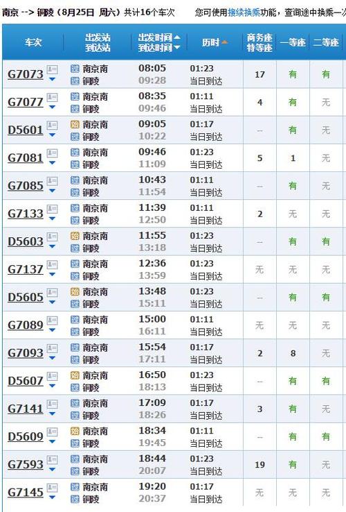 丛广元到新疆有多少次列车?广元到新疆高铁多少钱-图2 丛广元到新疆有多少次列车?广元到新疆高铁多少钱-图2