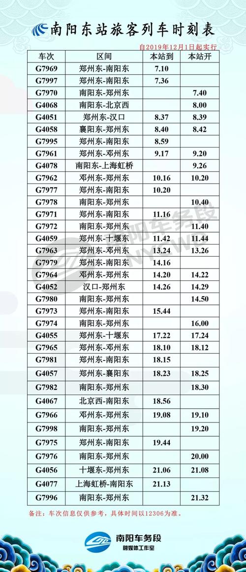 南阳到西安高铁何时通车?南阳去陕西有高铁多少钱-图1 南阳到西安高铁何时通车?南阳去陕西有高铁多少钱-图1