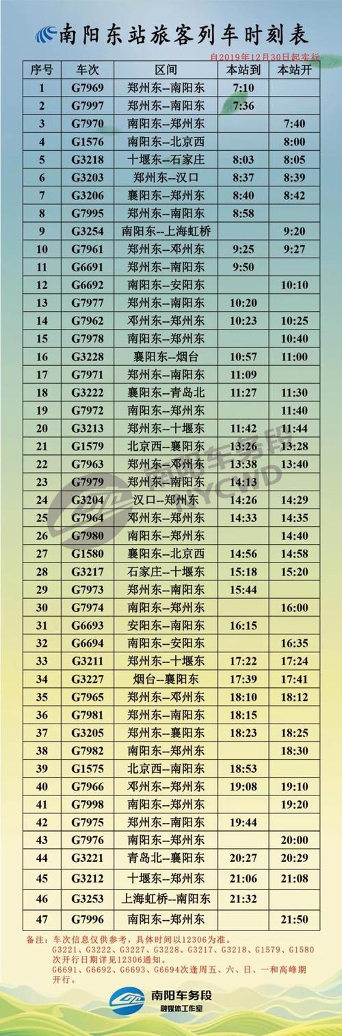 南阳到西安高铁何时通车?南阳去陕西有高铁多少钱-图2 南阳到西安高铁何时通车?南阳去陕西有高铁多少钱-图2