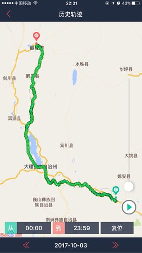 丽江都有哪个区?期纳到丽江要多少的油钱-图2 丽江都有哪个区?期纳到丽江要多少的油钱-图2