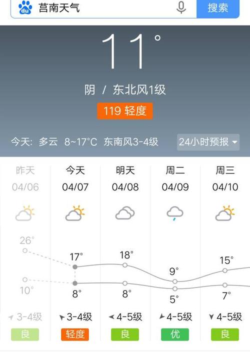 临沂夏天最热多少度?山东临沂莒南县明天气温多少度-图2 临沂夏天最热多少度?山东临沂莒南县明天气温多少度-图2