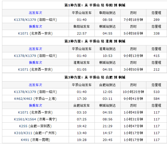 九江到平顶山西的火车?九江市到平顶山市多少公里-图2 九江到平顶山西的火车?九江市到平顶山市多少公里-图2