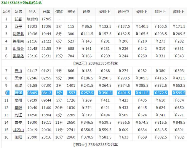 t174次列车途经站点?长春至台州火车票多少钱-图1 t174次列车途经站点?长春至台州火车票多少钱-图1