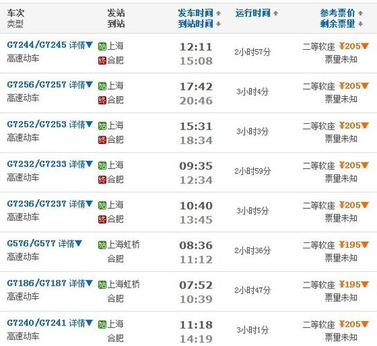 t174次列车途经站点?长春至台州火车票多少钱-图2 t174次列车途经站点?长春至台州火车票多少钱-图2