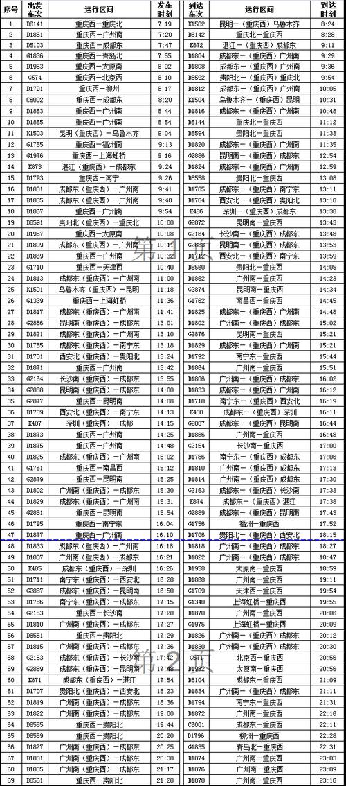 t174次列车途经站点?长春至台州火车票多少钱-图3 t174次列车途经站点?长春至台州火车票多少钱-图3
