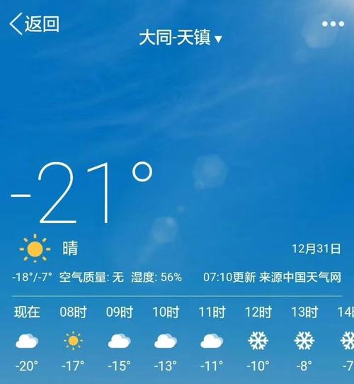 大同是不是很冷啊?今天大同的温度是多少-图1 大同是不是很冷啊?今天大同的温度是多少-图1