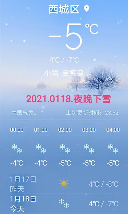 2021年江苏什么时候下雪?今年江苏冬天多少度-图2 2021年江苏什么时候下雪?今年江苏冬天多少度-图2