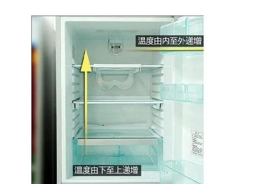 冰箱冷冻室最低一12℃正常吗？冬天最低气温可以达到多少度-图2