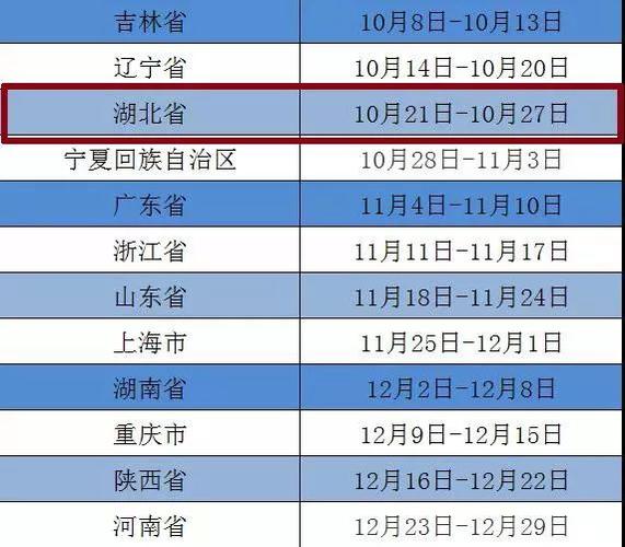 1321开头的身份证属于哪些县区?邯郸市的身份证号码是多少-图3 1321开头的身份证属于哪些县区?邯郸市的身份证号码是多少-图3