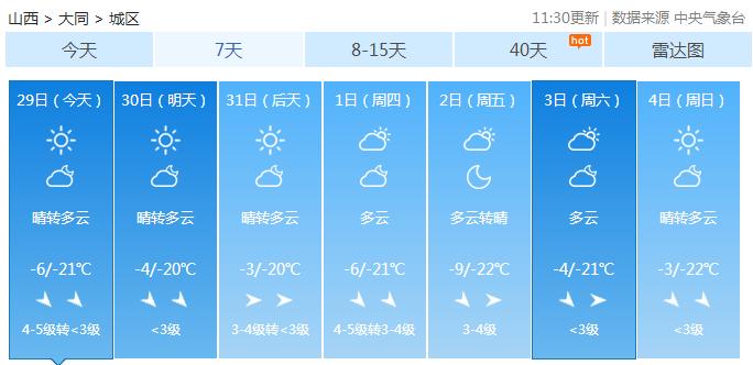 山西省大同市冬天最低气温是多少?大同冬天最低温度多少度-图2 山西省大同市冬天最低气温是多少?大同冬天最低温度多少度-图2