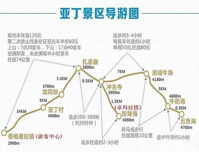 石家庄到稻城亚丁最佳路线?石家庄到稻城亚丁要多少钱-图1 石家庄到稻城亚丁最佳路线?石家庄到稻城亚丁要多少钱-图1