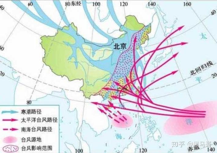 为什么一年刮两次台风?一年有多少的台风-图3 为什么一年刮两次台风?一年有多少的台风-图3
