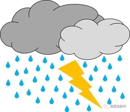 雷雨是大雨还是小雨？雷雨时天气有多少度-图2