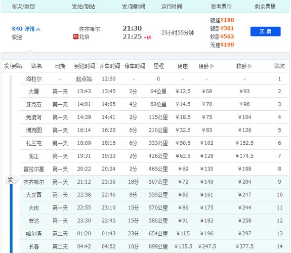 北京到齐齐哈尔的火车必须经过沈阳吗?八仙筒到通辽高速过路费多少-图1 北京到齐齐哈尔的火车必须经过沈阳吗?八仙筒到通辽高速过路费多少-图1