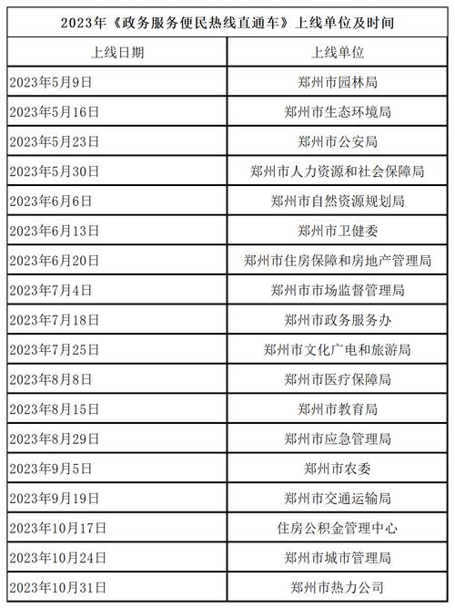 418728是哪里的身份证?郑州市pm2.5多少算正常范围-图1 418728是哪里的身份证?郑州市pm2.5多少算正常范围-图1