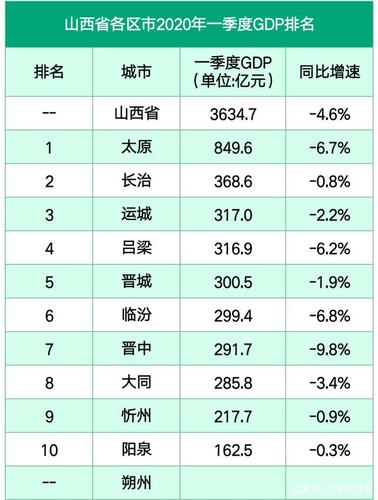 各省面积排名是怎样的?哪个省最大?山东省比山西省大多少-图3 各省面积排名是怎样的?哪个省最大?山东省比山西省大多少-图3