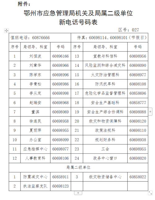 山东辽阳市高唐县区号?辽阳座机电话区号多少-图3 山东辽阳市高唐县区号?辽阳座机电话区号多少-图3