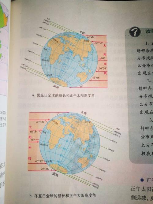 东北白天时间最短的地方?东北地区冬至到夏至每天长多少-图1 东北白天时间最短的地方?东北地区冬至到夏至每天长多少-图1