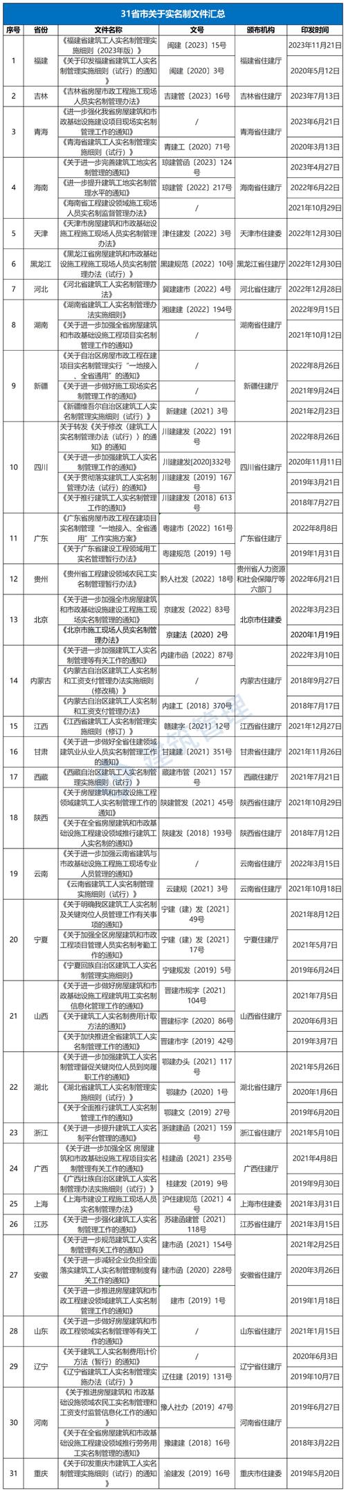 乡镇八大员养老补助?2020中国民兵是多少-图1 乡镇八大员养老补助?2020中国民兵是多少-图1