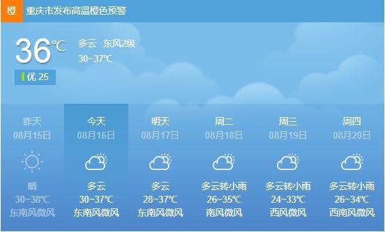 重庆历史最高温度是多少度?永川最高温度多少-图3 重庆历史最高温度是多少度?永川最高温度多少-图3