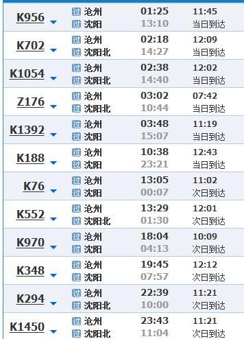 g1250火车经过多少站?鲅鱼圈到河北沧州多少公里-图3 g1250火车经过多少站?鲅鱼圈到河北沧州多少公里-图3