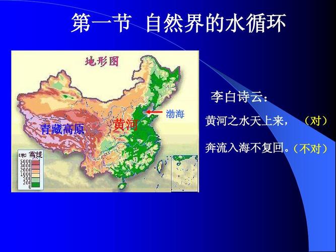 渤海水循环多少年一次?北京渤海十月中旬温度多少-图1 渤海水循环多少年一次?北京渤海十月中旬温度多少-图1