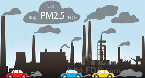 空调pm25是什么意思？pm25等于多少米-图2