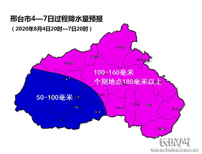 邢台几月份最热?今天邢台市多少度-图2 邢台几月份最热?今天邢台市多少度-图2