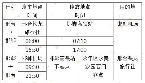 谁知道邢台到邯郸的公共汽车早上几点发车?今天早上邢台多少度-图1 谁知道邢台到邯郸的公共汽车早上几点发车?今天早上邢台多少度-图1