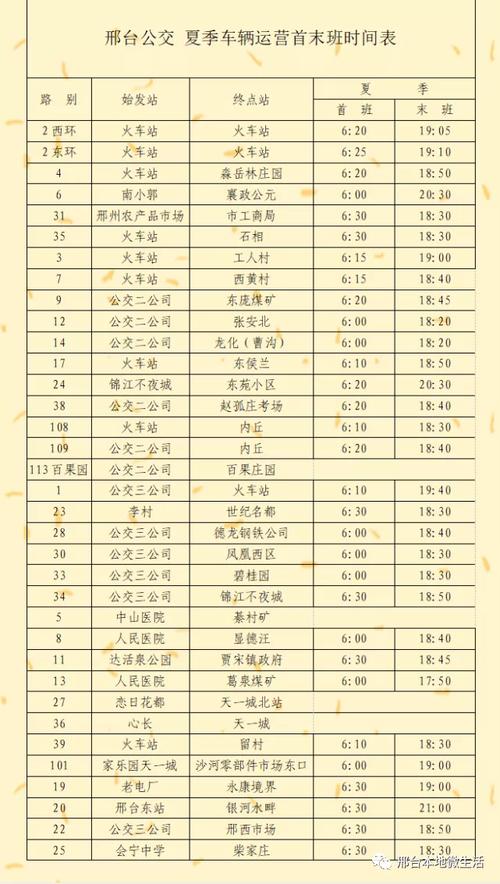 谁知道邢台到邯郸的公共汽车早上几点发车?今天早上邢台多少度-图2 谁知道邢台到邯郸的公共汽车早上几点发车?今天早上邢台多少度-图2