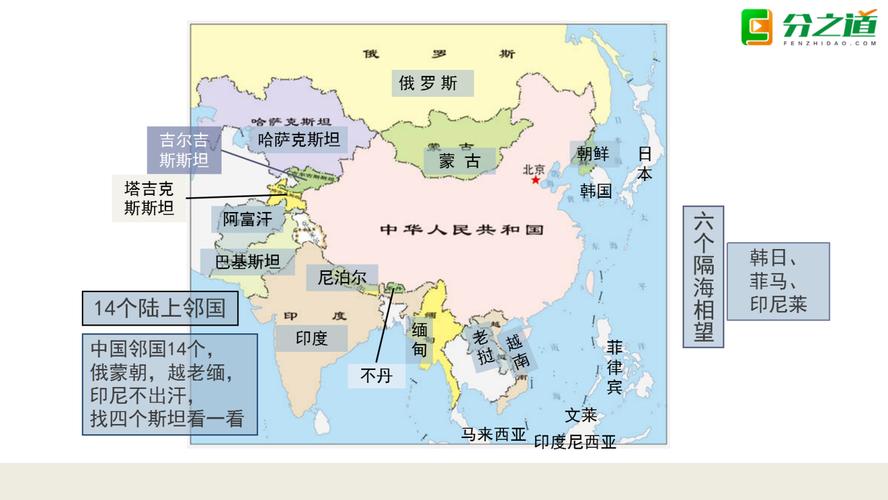 中国的邻国都有哪几个国家?北仑到赣州多少公里-图2 中国的邻国都有哪几个国家?北仑到赣州多少公里-图2