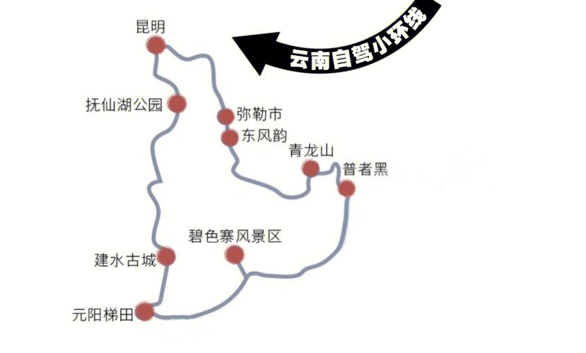 成都自驾抚仙湖有多少公里?成都到云南大关多少公里-图3 成都自驾抚仙湖有多少公里?成都到云南大关多少公里-图3