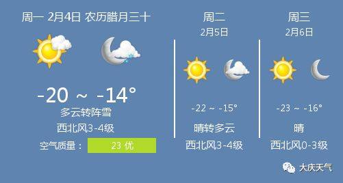 大庆市供热温度不达标解决办法?黑龙江大庆明天多少度-图2 大庆市供热温度不达标解决办法?黑龙江大庆明天多少度-图2