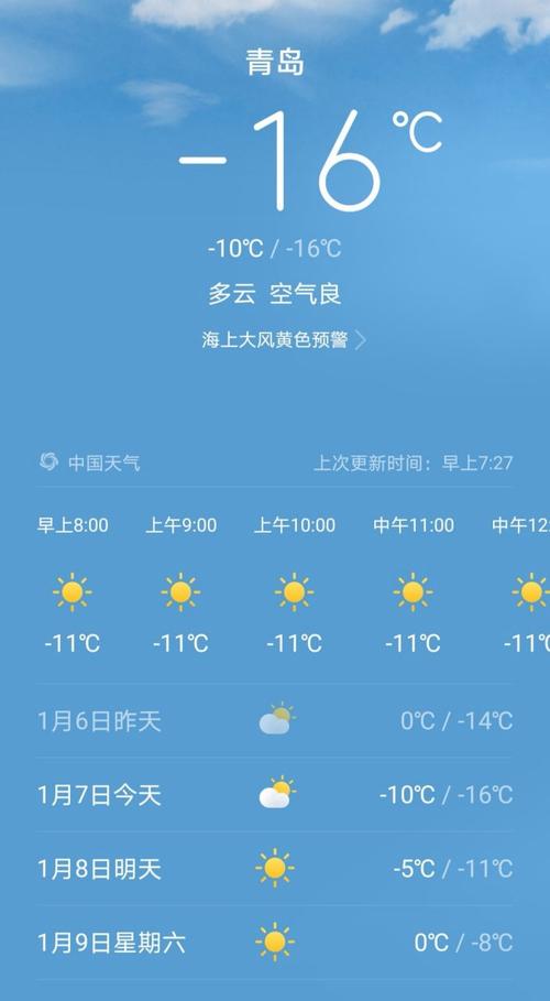晋城市历史最低气温多少?山西晋城今天气温多少-图2 晋城市历史最低气温多少?山西晋城今天气温多少-图2