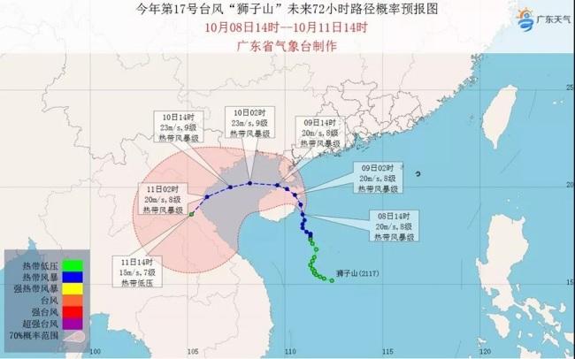 今年十一号台风影响海南吗?今年海口有多少台风-图2 今年十一号台风影响海南吗?今年海口有多少台风-图2
