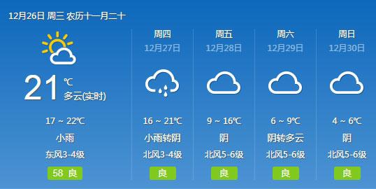 去北海11月份穿什么鞋?北海11月气温是多少-图1 去北海11月份穿什么鞋?北海11月气温是多少-图1
