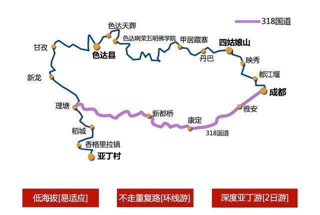 从长沙自驾去西藏的最佳路线和时间?稻城到广安多少公里-图1 从长沙自驾去西藏的最佳路线和时间?稻城到广安多少公里-图1