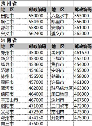 天津12345区号是多少?天津的区号是多少号码-图2 天津12345区号是多少?天津的区号是多少号码-图2