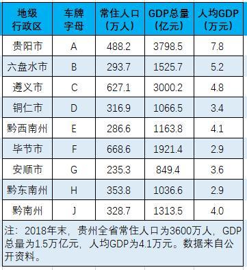 贵州人口最多的乡镇排名?开阳到金中多少公里-图3 贵州人口最多的乡镇排名?开阳到金中多少公里-图3
