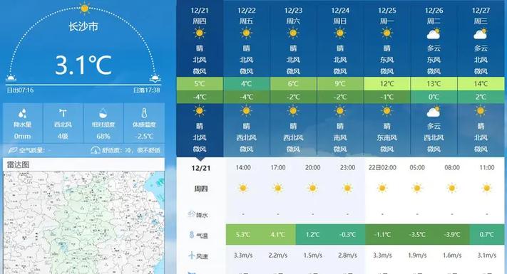 北京年均气温高于张家界的主要原因?北京最近几天温度多少-图1 北京年均气温高于张家界的主要原因?北京最近几天温度多少-图1
