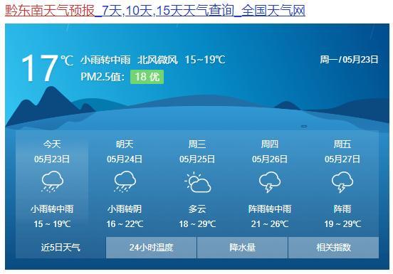 贵州每天下雨时间长吗?贵州已连续下雨多少天-图3 贵州每天下雨时间长吗?贵州已连续下雨多少天-图3